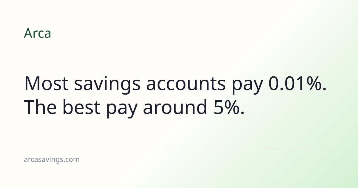 Fed Rate Hike Sept 2026: Will Savings Rates Go Up? | Arca